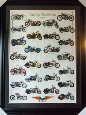 Harley Davidson Timeline